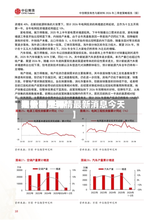 关于【世界期货铜费用走势图,世界铜价期货行情最新消息今天】-第2张图片