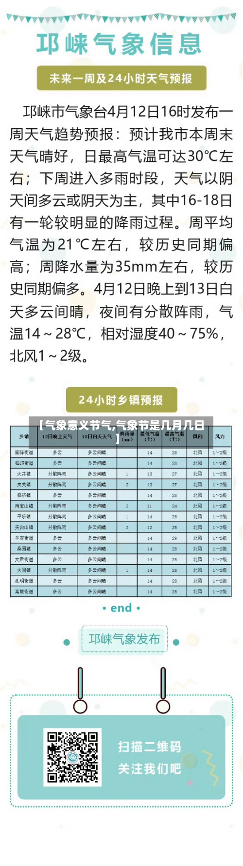 【气象意义节气,气象节是几月几日】-第3张图片