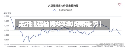 关于【豆油期货1805费用,豆油期货2701实时行情走势】