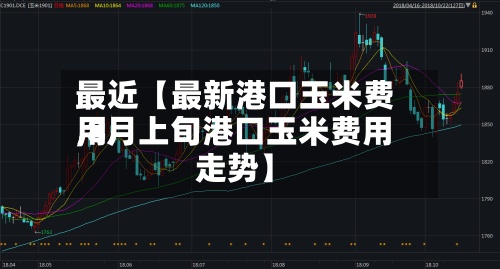 最近【最新港口玉米费用,8月上旬港口玉米费用走势】