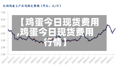 【鸡蛋今日现货费用,鸡蛋今日现货费用行情】-第3张图片